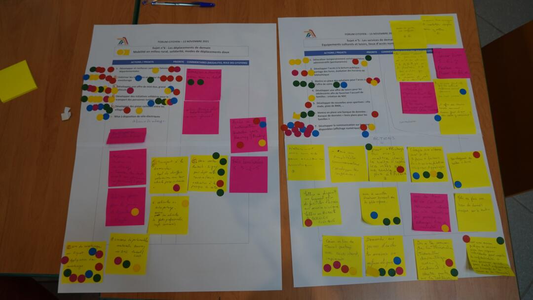 Grand forum concertation 13 novembre 2021