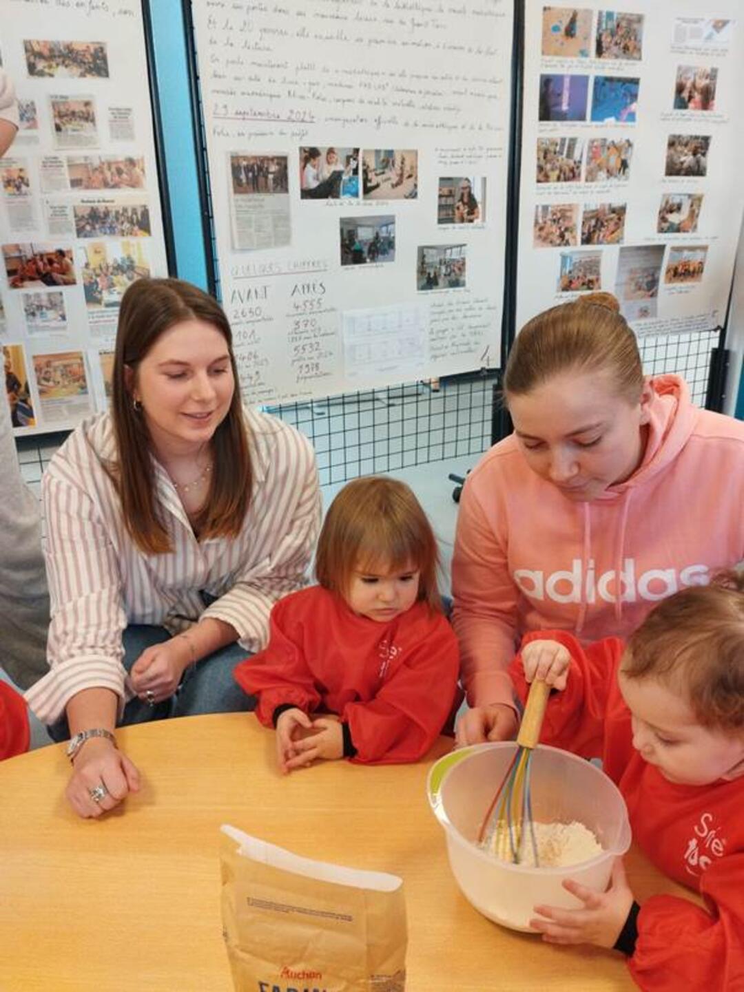 enfants à l'animation du RPE