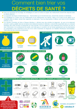 Bonnes pratiques recyclage déchets de santé
